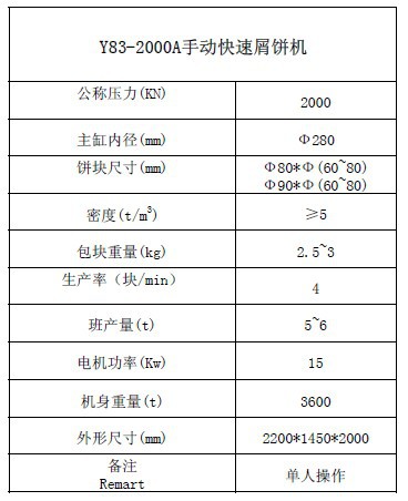 Y83-2000A手动快速屑饼机