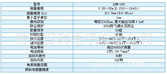 LDM-100技术参数