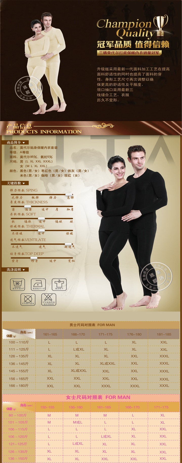 莫代爾-1