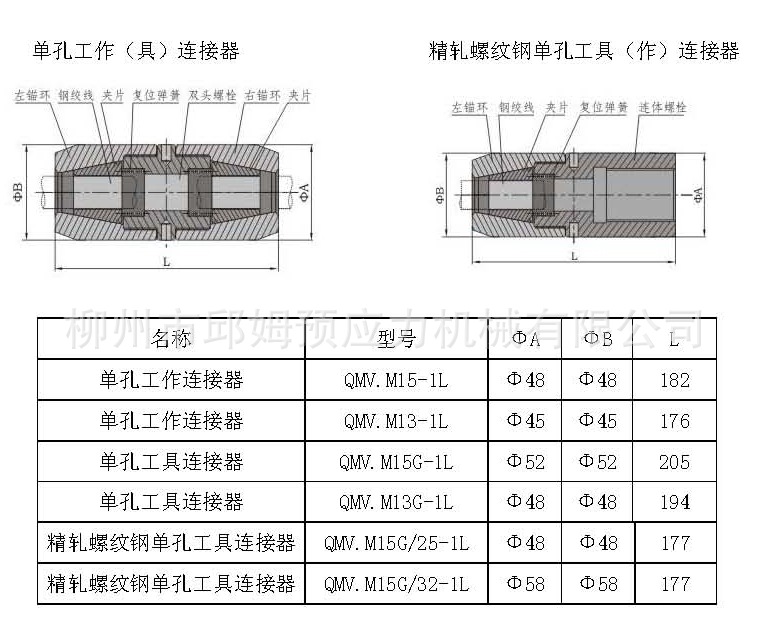 单根对接式连接器 邱姆专业厂家直销,质保价优,放心订购