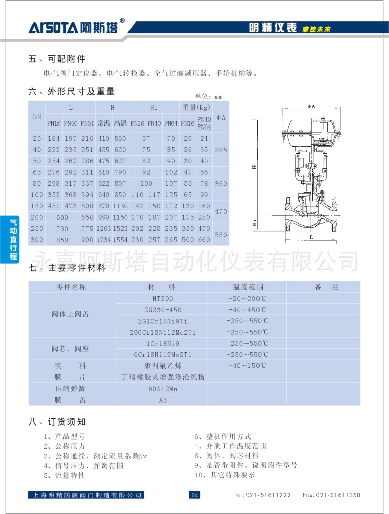 84-QZJHM型精小型气动套筒调节阀