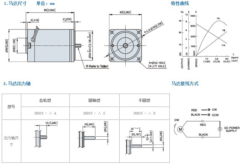 永州签约承接产业转移项目1565个在罩极电机等细分赛道处于国内前沿