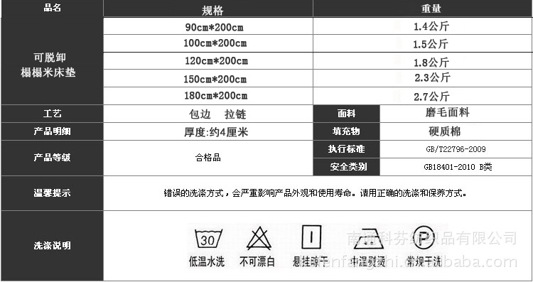 磨毛脱卸尺寸重量