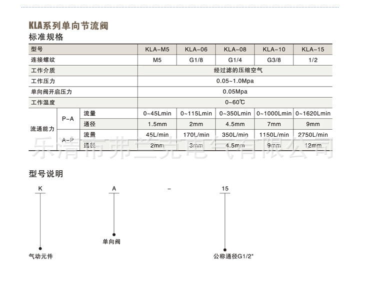 ASC1[1]