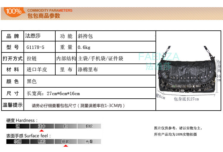 商品參數副本_副本