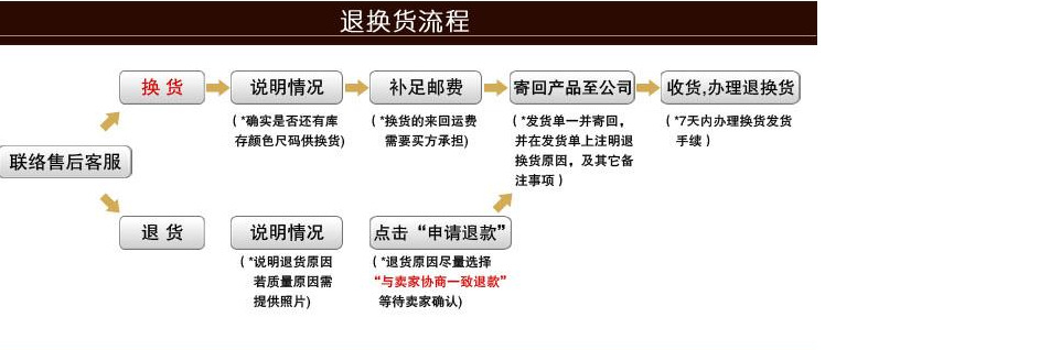 QQ截圖20131206150111