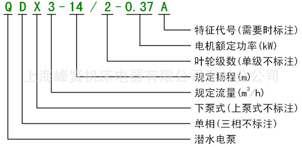 QDX含義