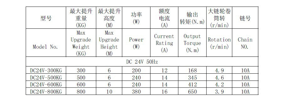 平博体育- 平博体育官方网站- 平博体育APP下载渭南上门维修伸缩门渭南上门安装伸缩门渭南修伸缩门电话渭南伸缩门厂家