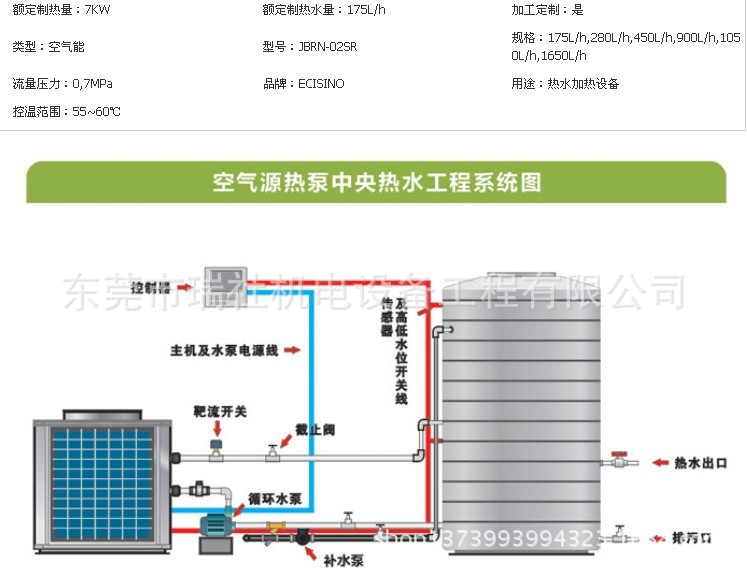 热泵参数1