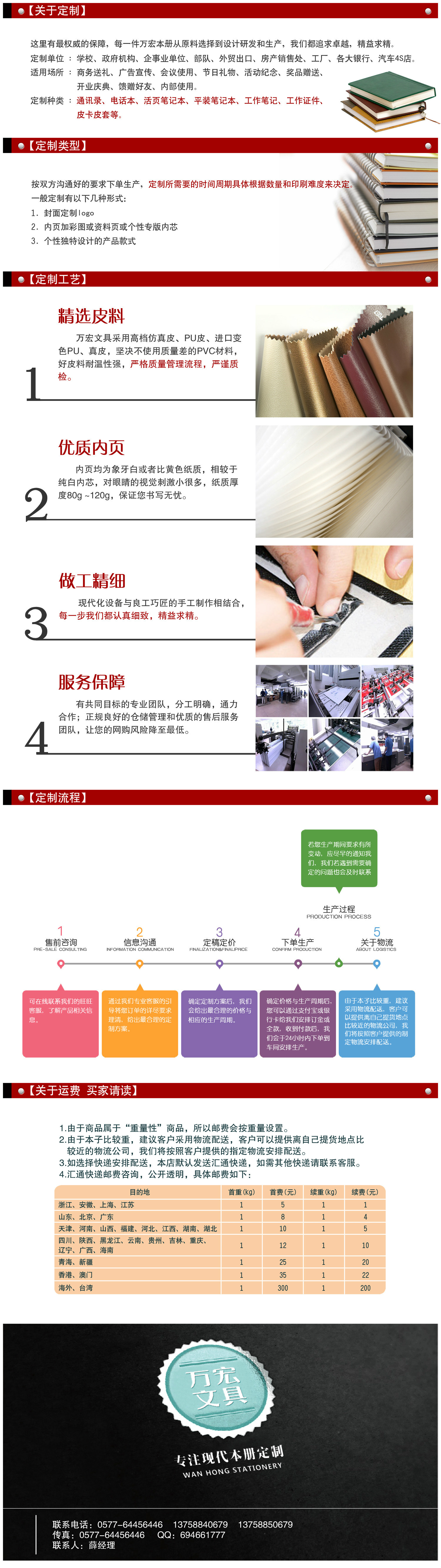定制說明3