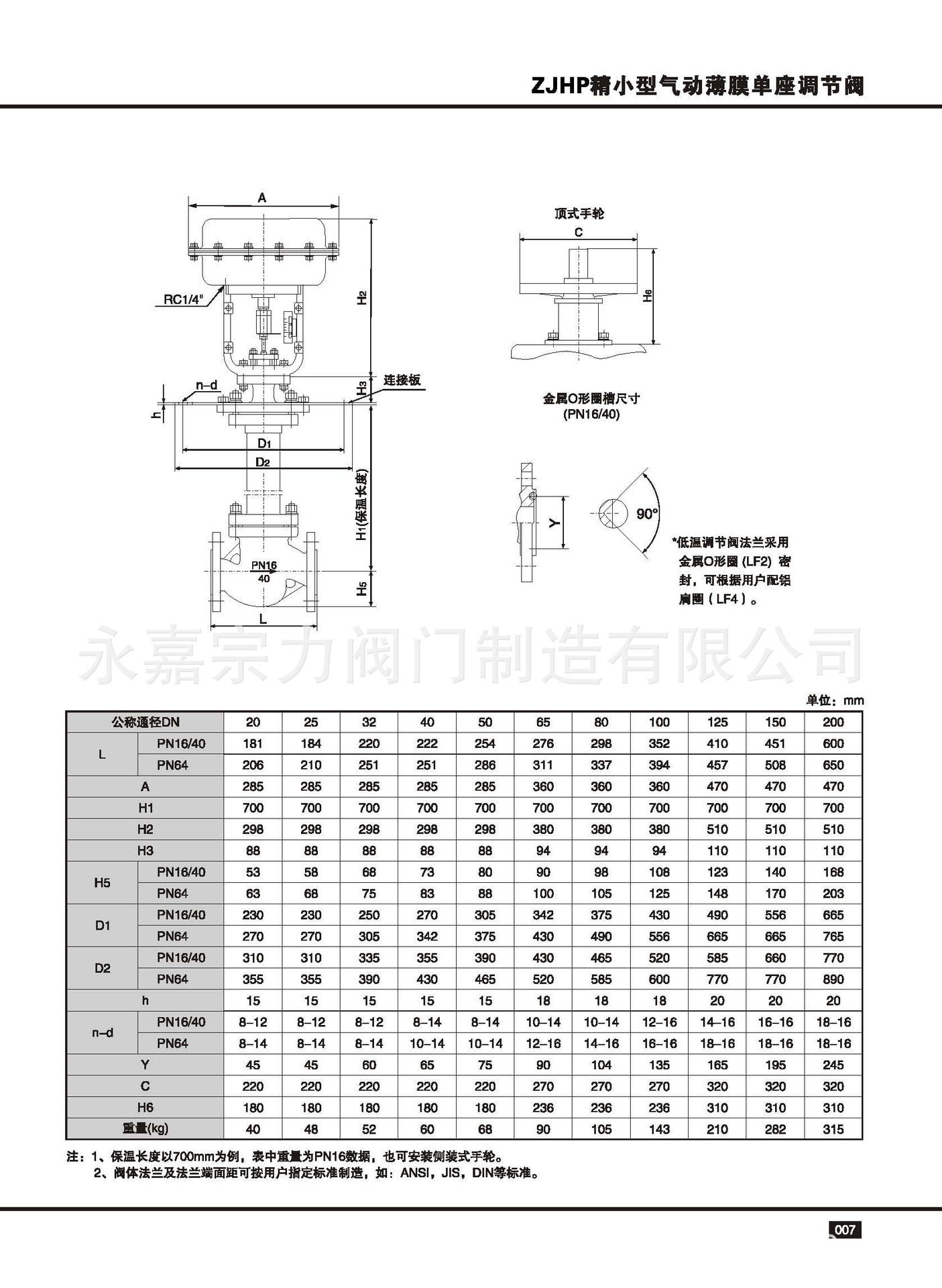 气动蒸汽调节阀 zjhp气动单座/套筒薄膜式调节阀 配西门子定位器