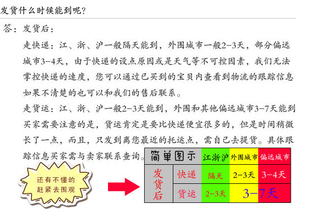 说明3