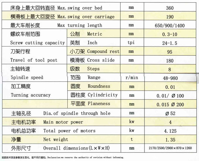 云南光机低价销售