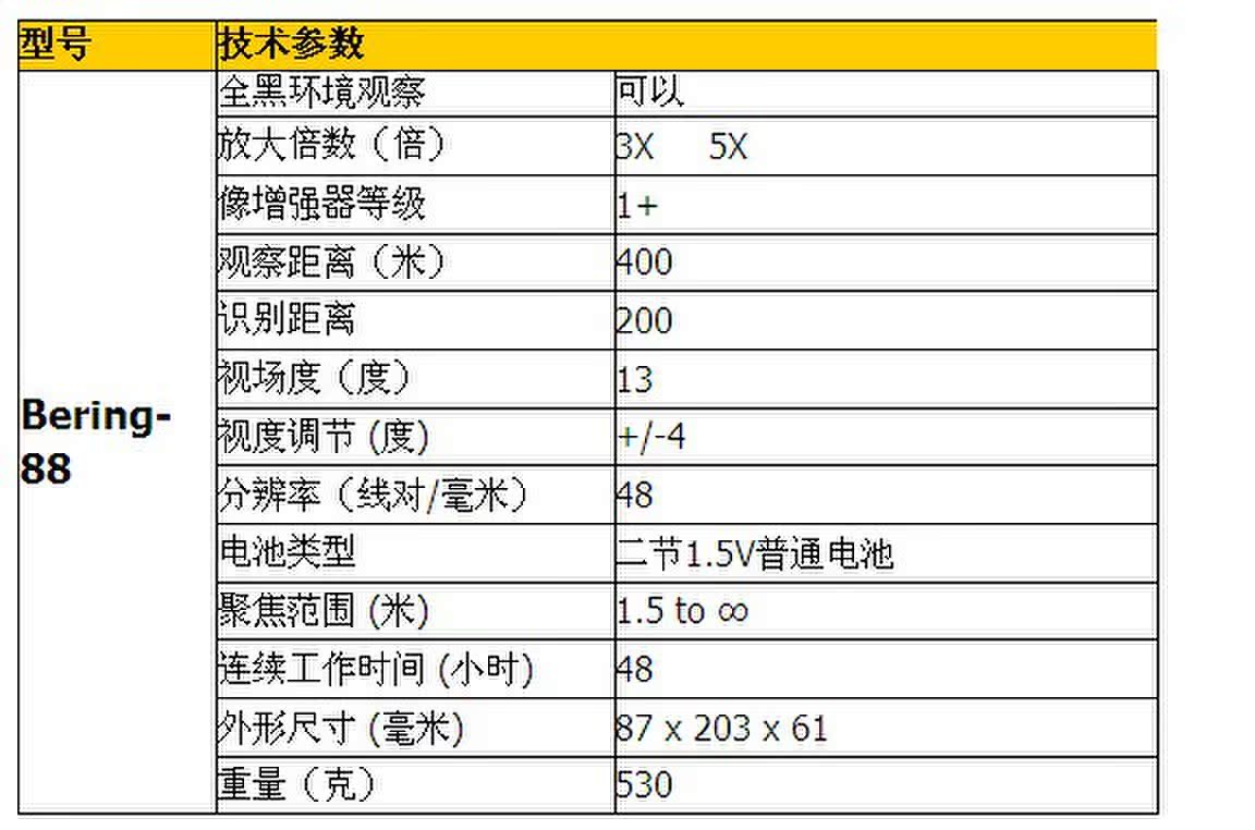 夜視儀參數