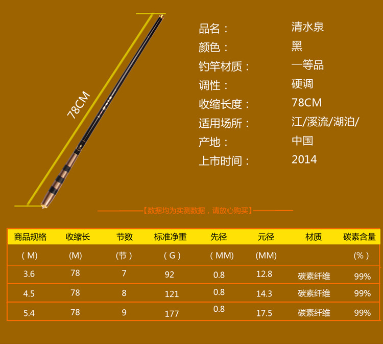 碳素溪流竿短节手竿鱼竿钓鱼竿3.6米4.5米5.4米6.3米7.2渔具批发