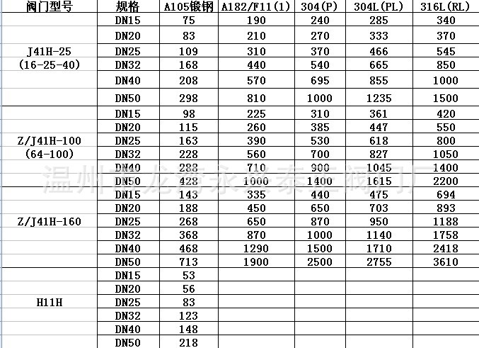 QQ截图20130325093042