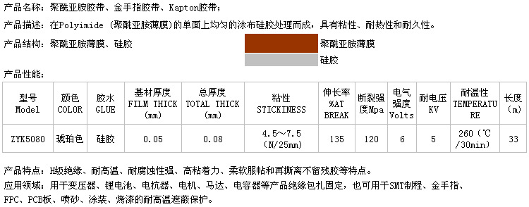 亚胺0.08参数