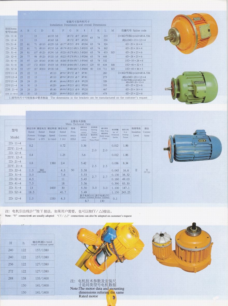 zdy1-23-4系列锥形转子制动电动机(南京特种,合力牌)