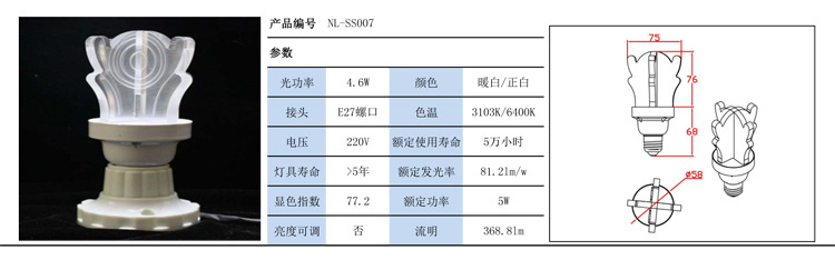 晟飾燈--參數圖片2_03