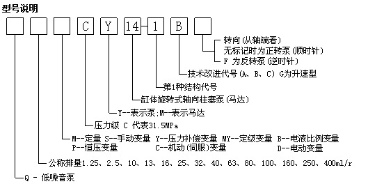 YCY14-1B1