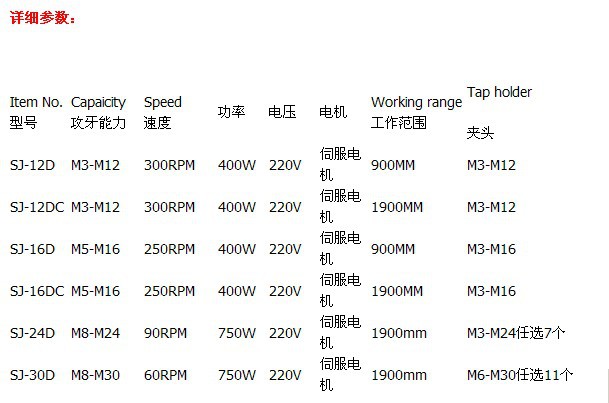 设备加工机床-M3-M16v设备攻丝机风嘴攻丝机离子螺纹等防静电数控图片