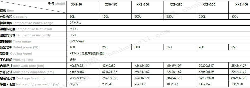 XXB規格參數2