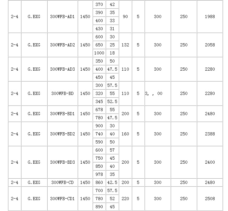 QQ截图20140911162350