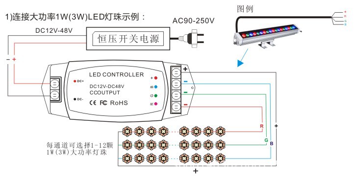 361-CC接线图1 LED控制器RGB控制器