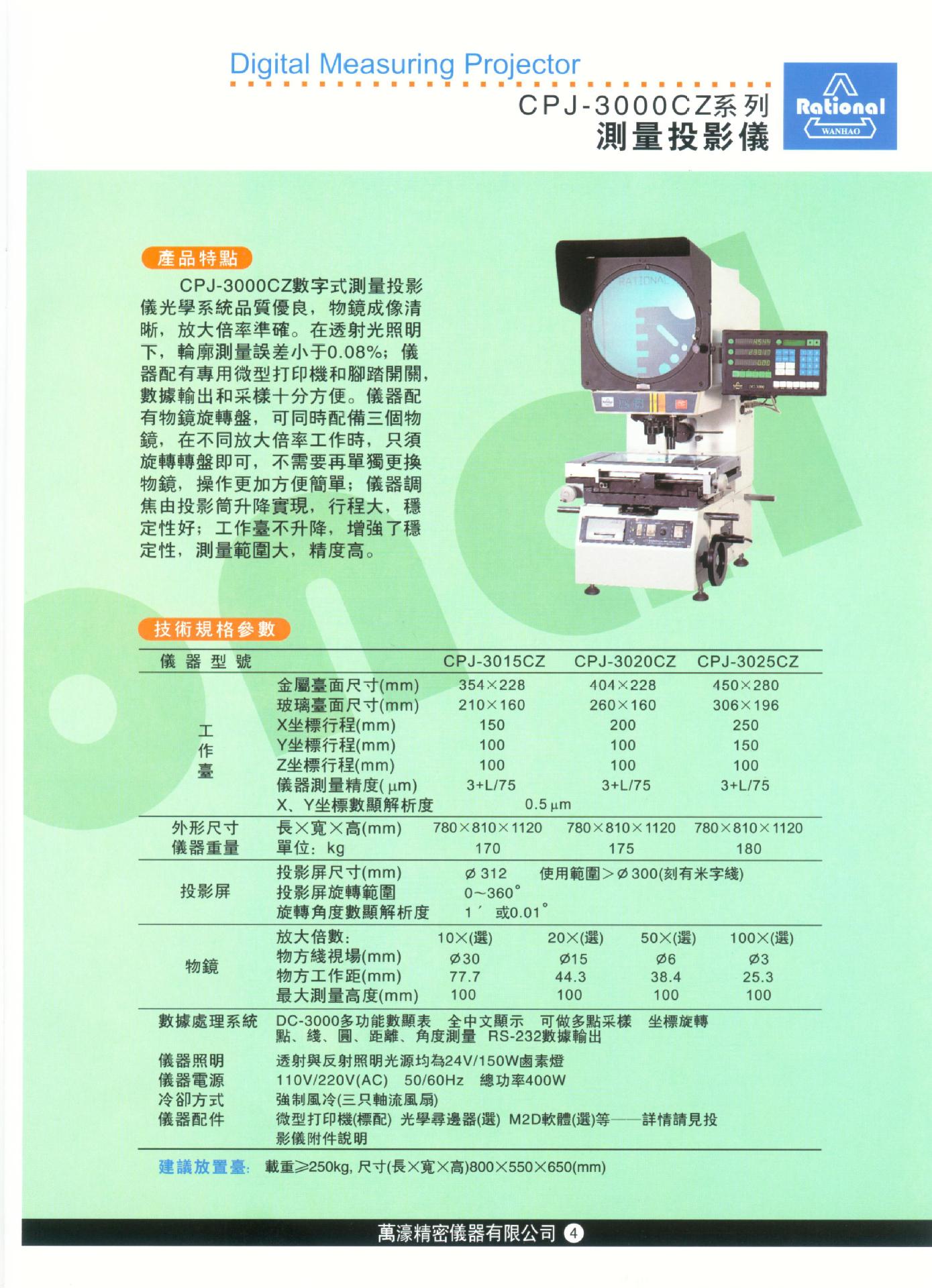 萬濠投影機1 (3)