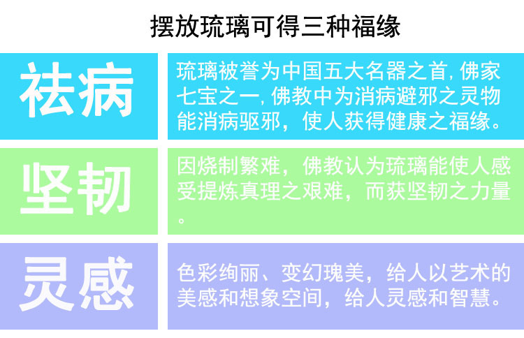 灵感祛病