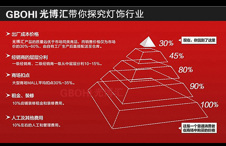 投光灯03_08