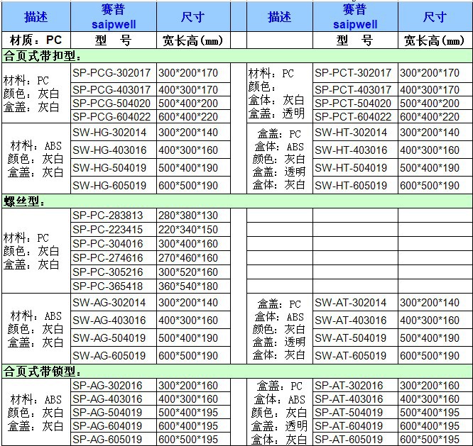 防水箱尺寸