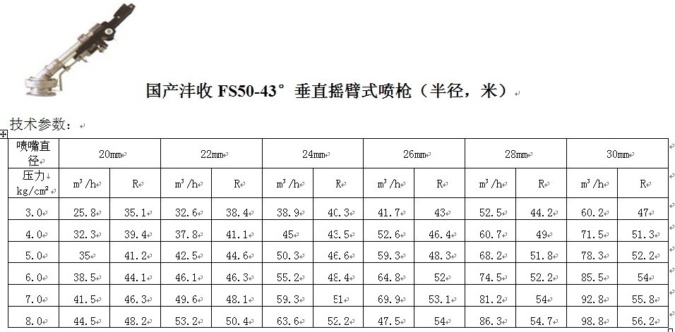 50-43°参数