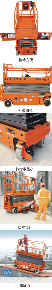 1412产品特色
