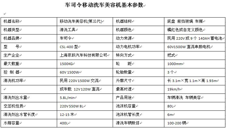 03第三代基本参数