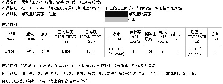 黑色聚酰亚胺胶带参数