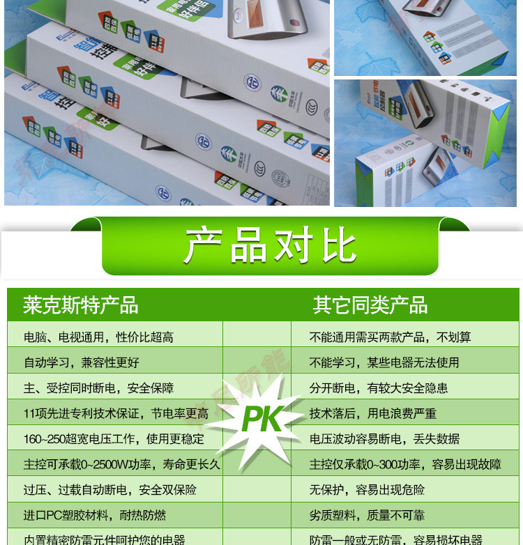 五孔電腦電視計量藍_13