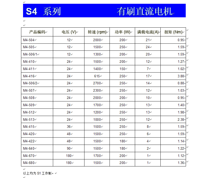 S4 中文