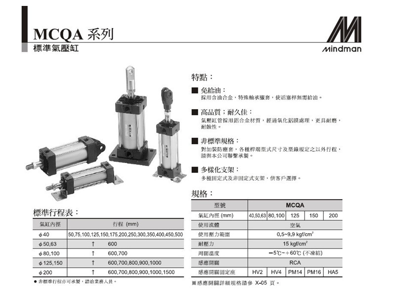 台湾金器mindman mcqa-11-40-100m-bsp 气压缸【原装正品】