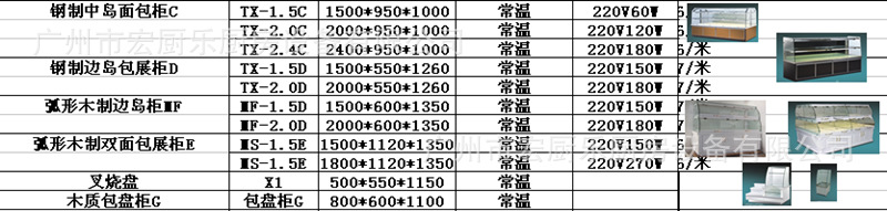 QQ截圖20141222112329