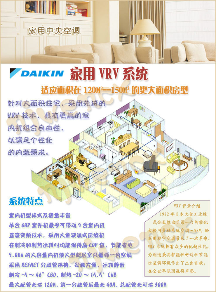 daikin/大金家用中央空调vrv-p系列fxdp22qvcp超薄内藏风管机1匹