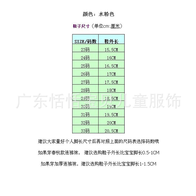 碼數