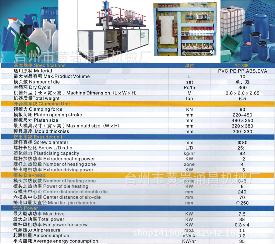 80参数