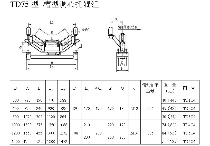 厂家直销托辊 td75型槽形调心托辊 质量保证 量大从优