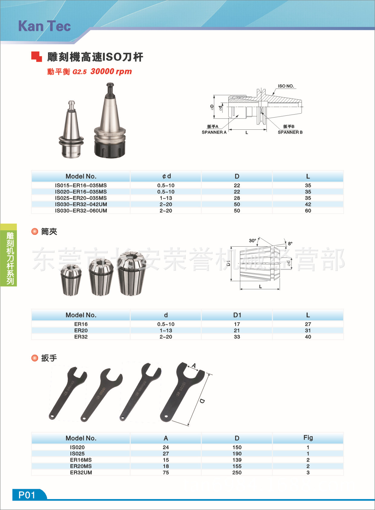 批发零售意大利HSD主轴刀柄ISO30-ER32