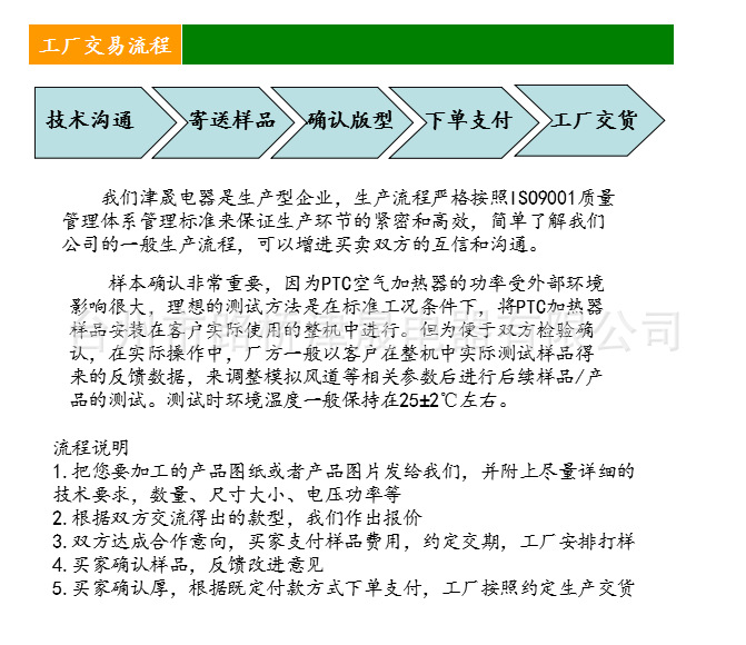 表麵絕緣波紋條6