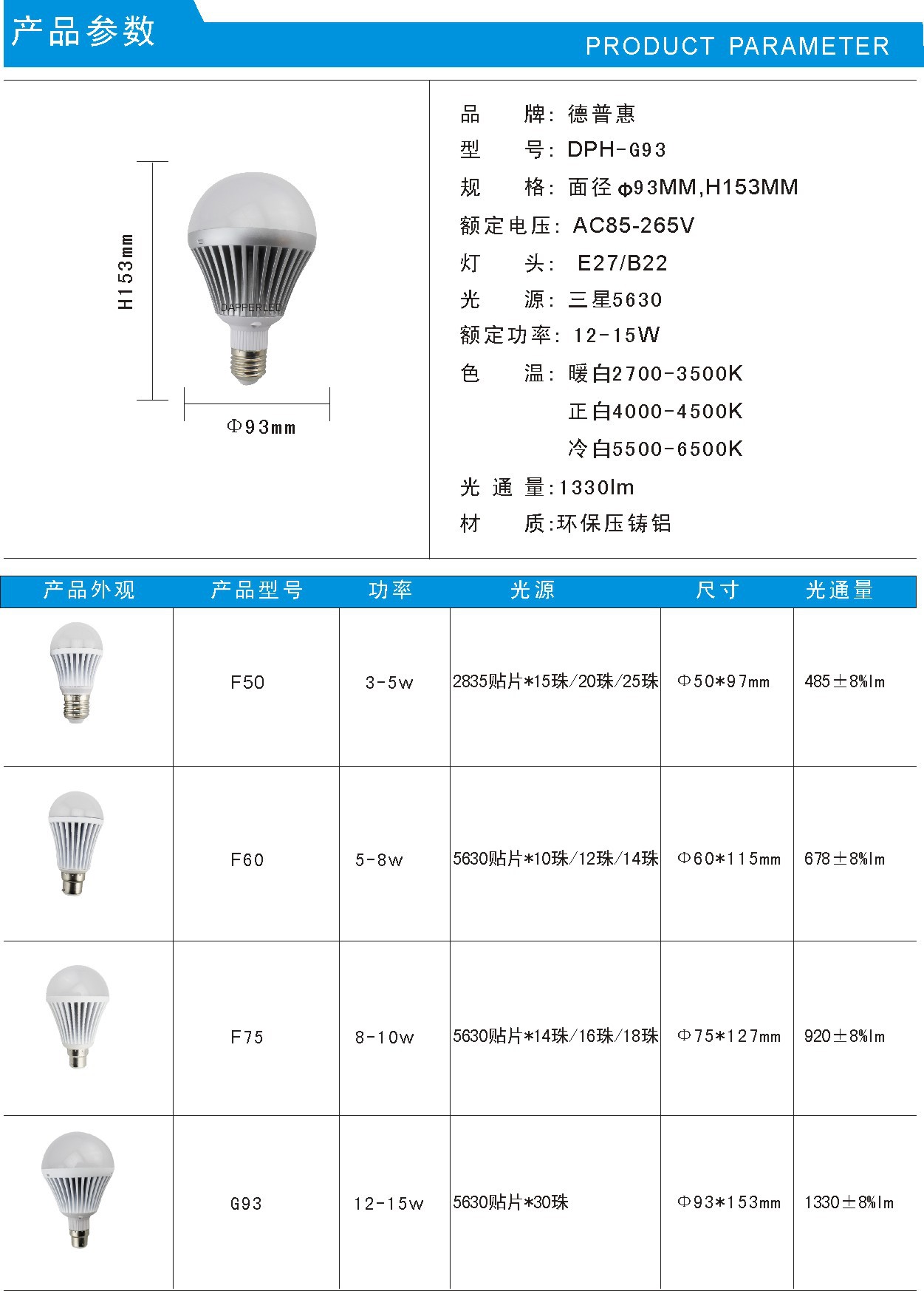 G93产品参数