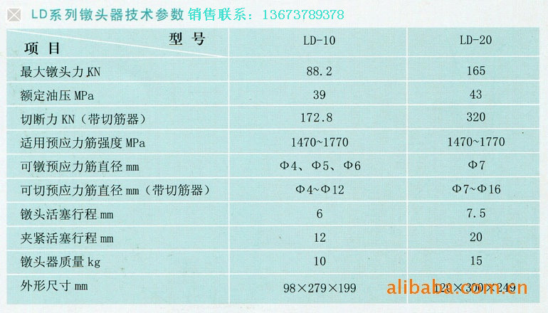 LD-10墩头器