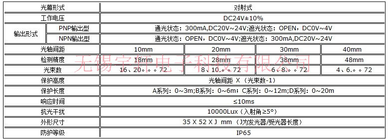 KS06G参数