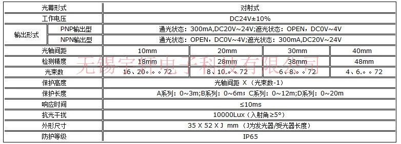 KS06G参数